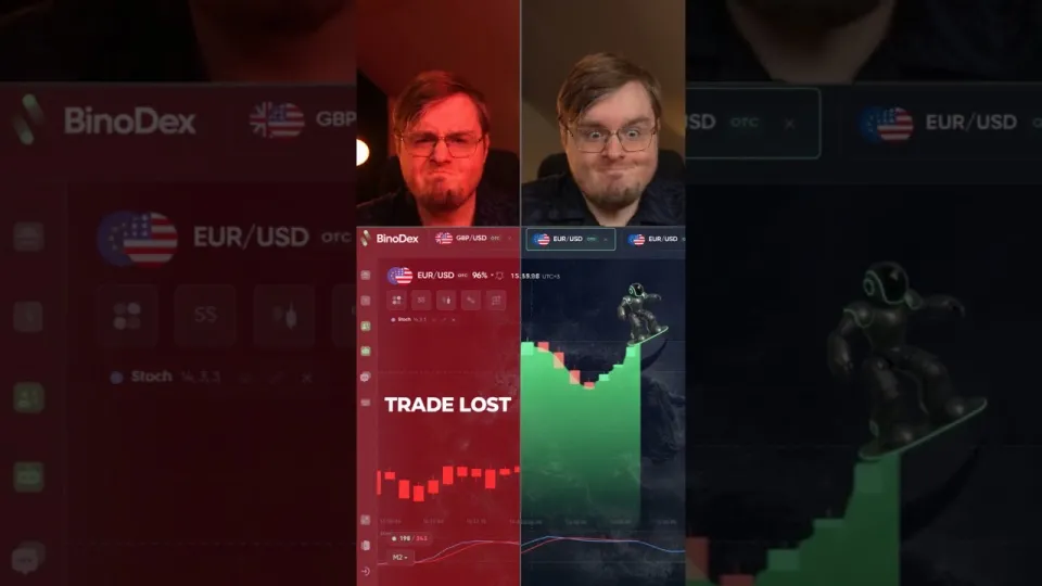 How Effective Is an AI Trading Bot for Binary Options and Market Analysis